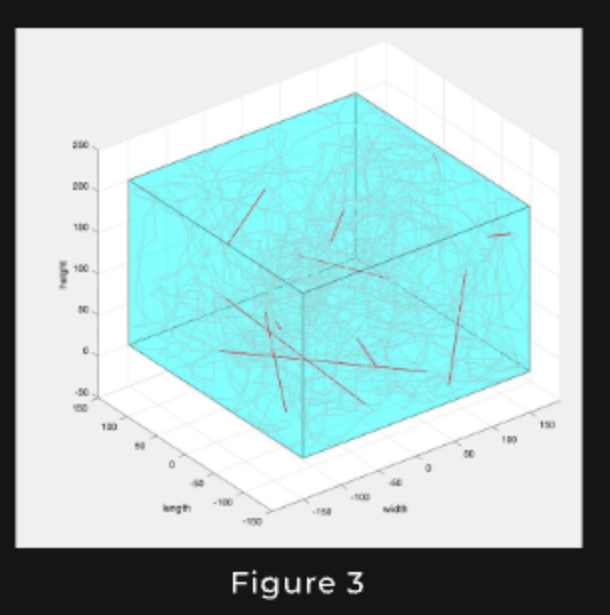 3D ray tracing version of the trajectory script