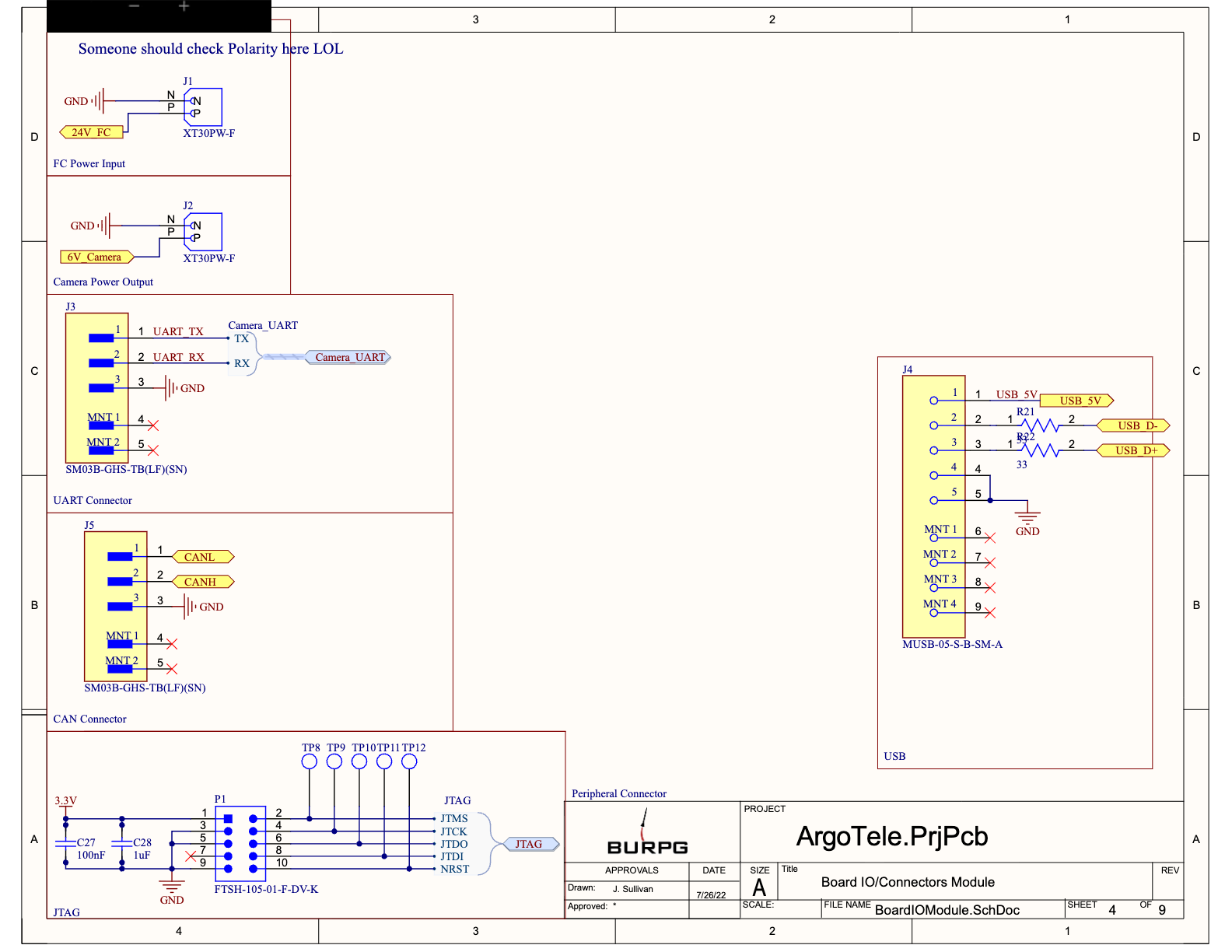 BoardIOModule.SchDoc — connectors, USB, JTAG