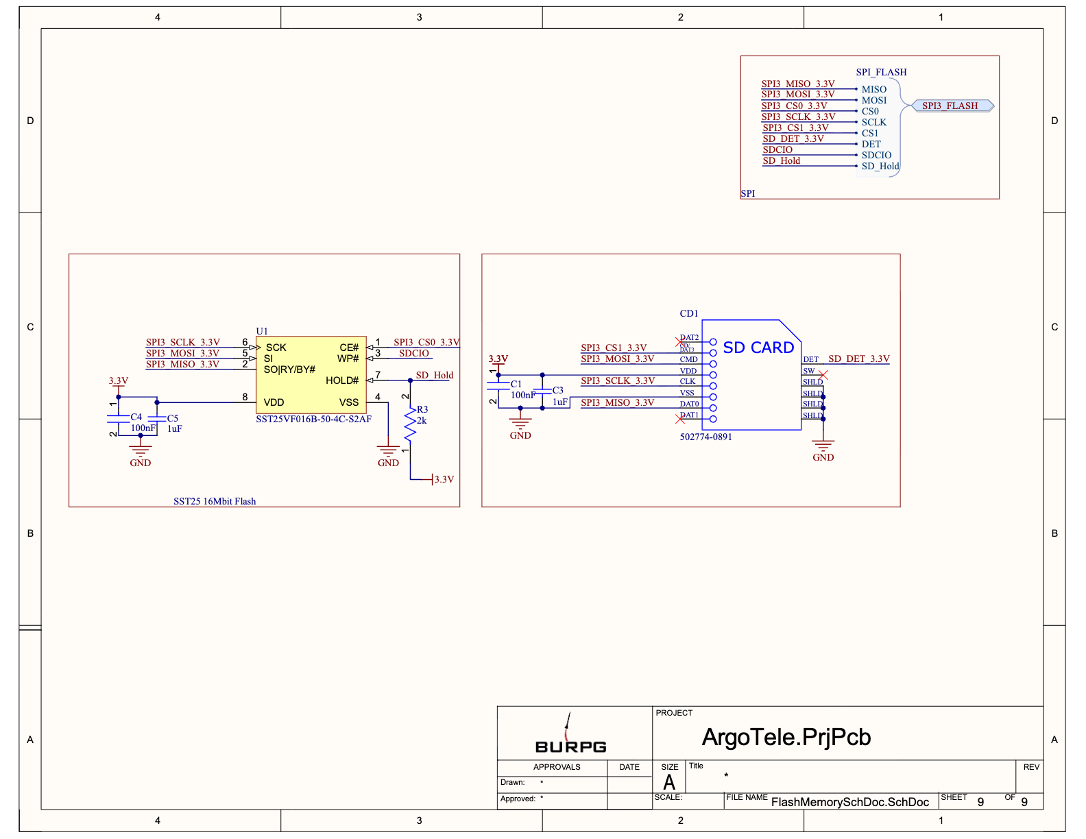 FlashMemory.SchDoc — SST25 + SD card