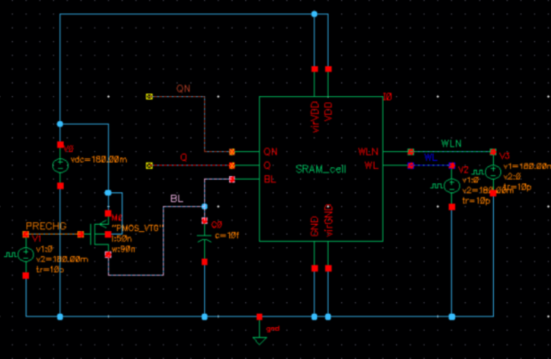 Cadence read testbench for the subthreshold SRAM cell